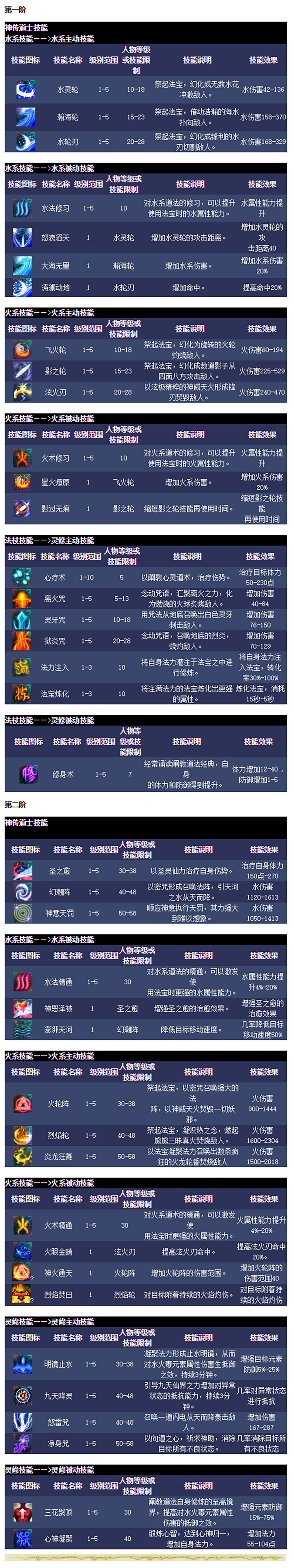 shenchuandaoshi.png
